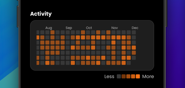 Introducing Streak Tracking